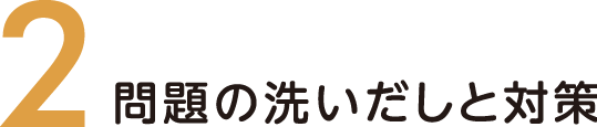 2.問題の洗いだしと対策